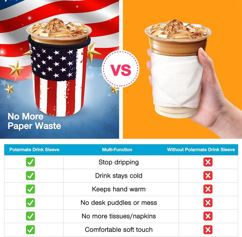 KPX 3 Pack Iced Coffee Cup Sleeve for Large Sized Cups, Reusable Neoprene Iced Coffee Cup Holder for Hot Cold Drinks, Compatible with Starbucks, Dunkin Donuts, and More - Image 3